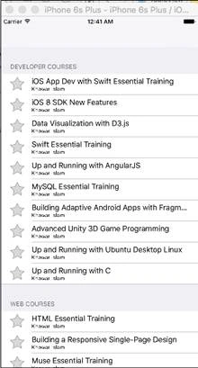 output