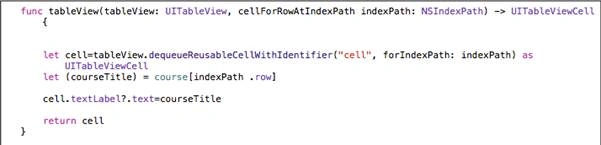 code