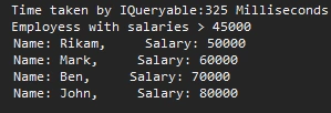 Output