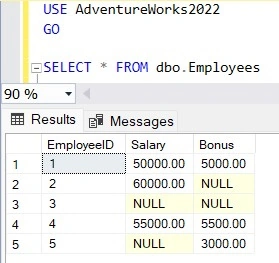 NULL values
