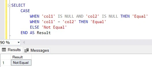 SQL developers