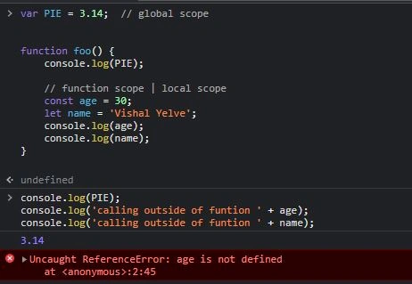 Scope example