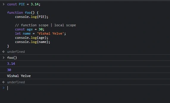 Scope example