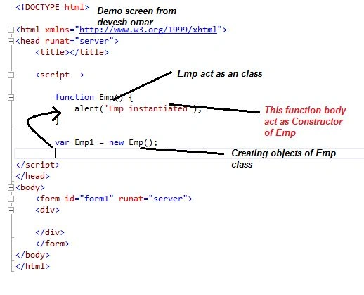 function