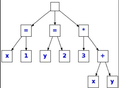 tree