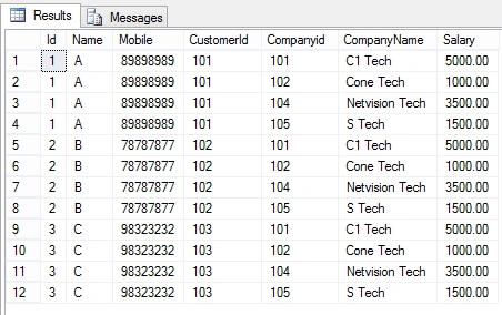 Table contains number