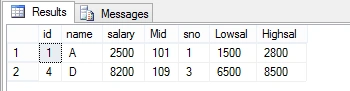 Query to retrieve employee