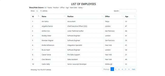 jQuery Datatable Hide Show Columns