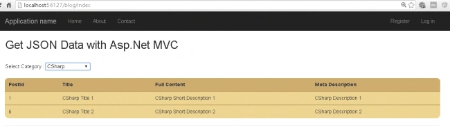 DropDownList
