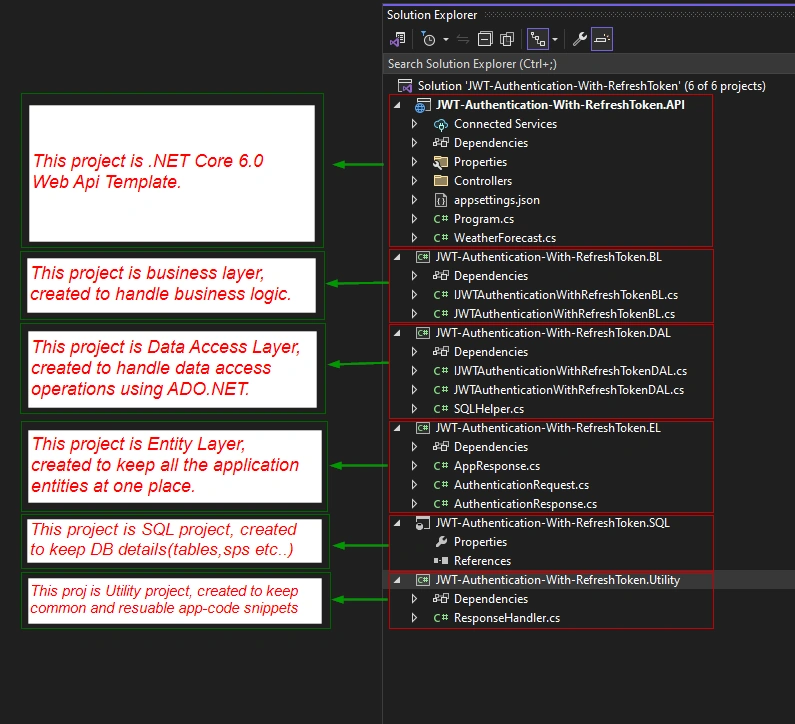 Solution explorer