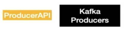 Kafka Producer