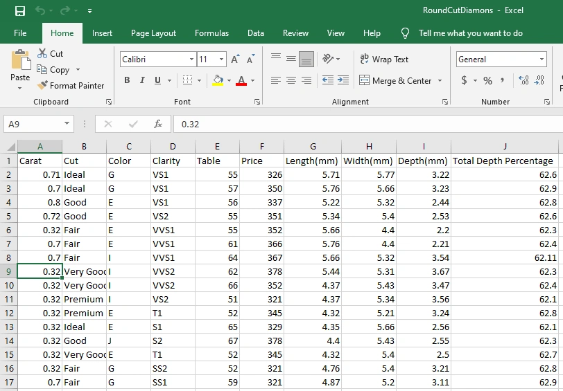 Key Influencer Visuals In Power BI