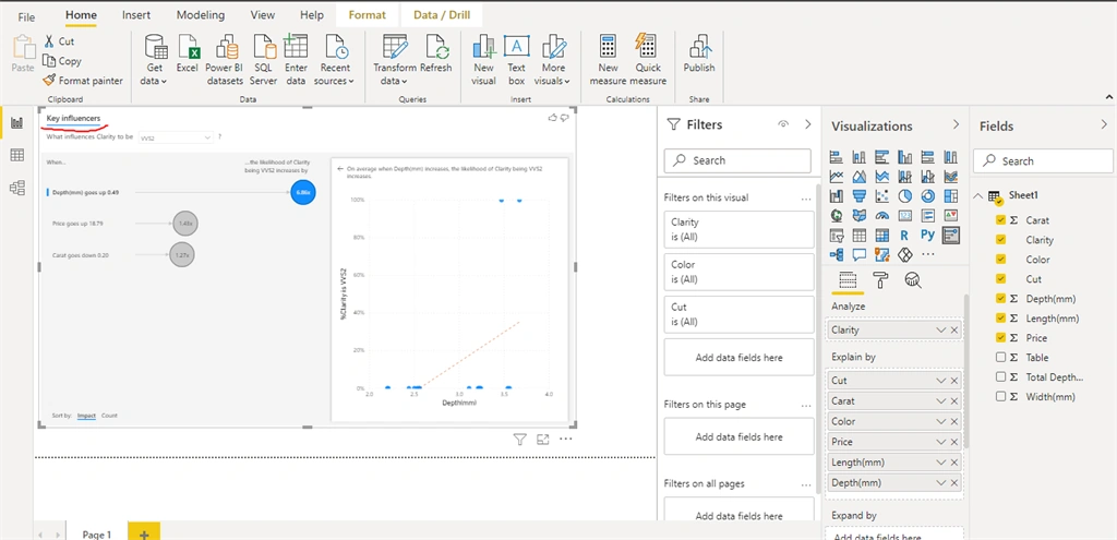 Key Influencer Visuals In Power BI