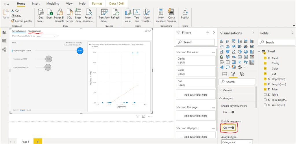 Key Influencer Visuals In Power BI