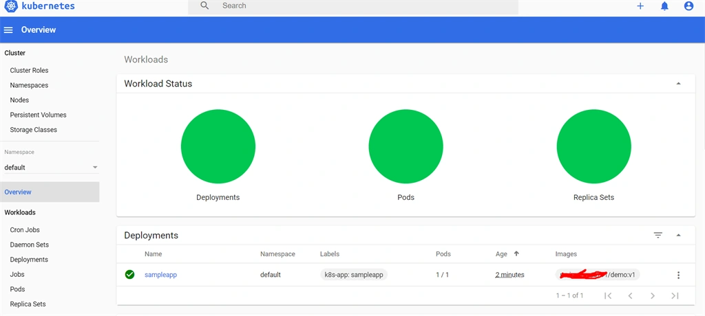Containerized Application Deployment With Kubernetes In Local Machine