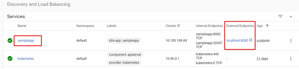 Containerized Application Deployment With Kubernetes In Local Machine
