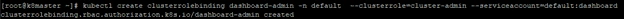 Kubernetes Installation In Redhat And CentOS