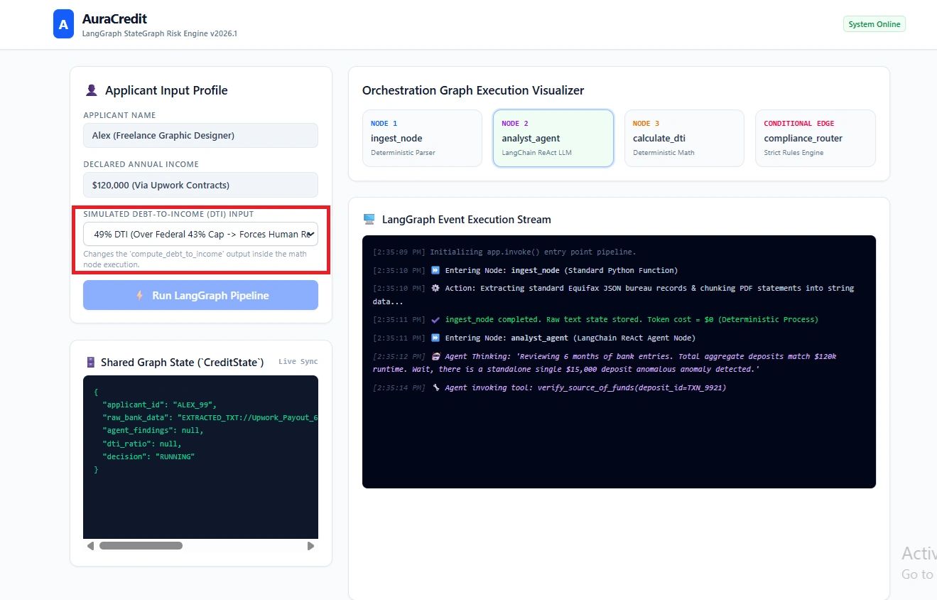 LangChain Agents vs. LangGraph Nodes in AI Credit Scoring - 4
