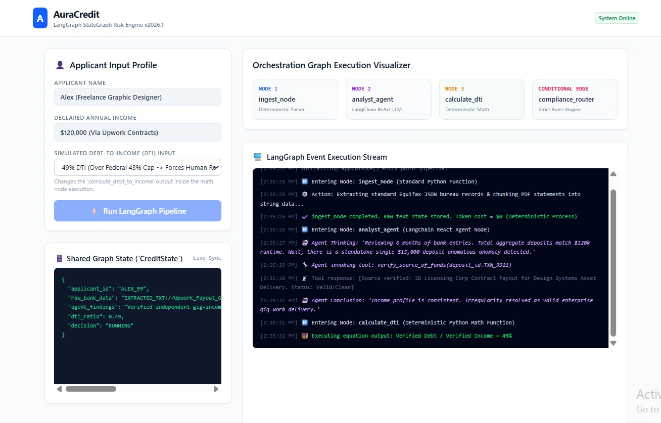LangChain Agents vs. LangGraph Nodes in AI Credit Scoring - 5