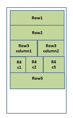 Table Layout
