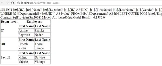 Eager Loading in LINQ to SQL