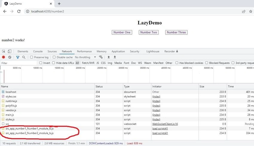 Lazy loading in Angular with example