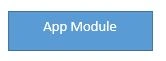 app module
