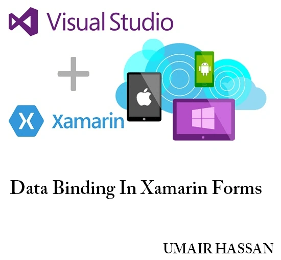 DATA BINDING