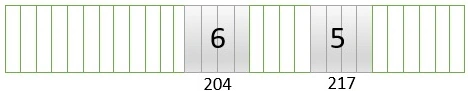 Separate request for storing integer