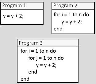 Programs-