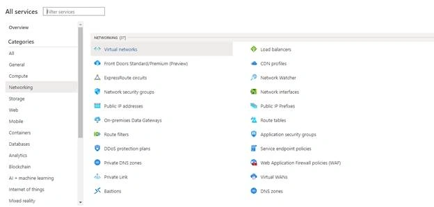 Learn About Microsoft Azure Components