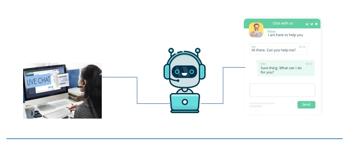 Learn About Microsoft Bot Framework