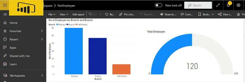 Dashboards