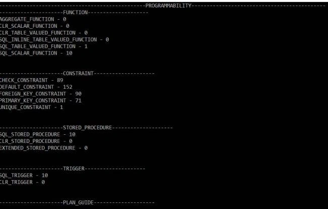 SQL Server