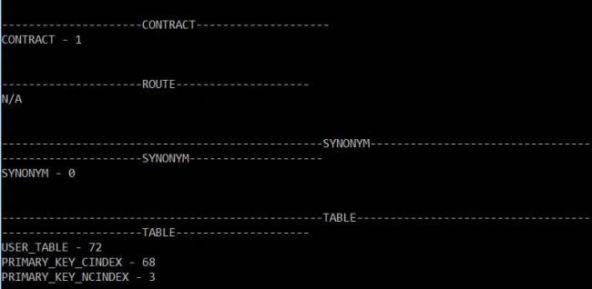 SQL Server