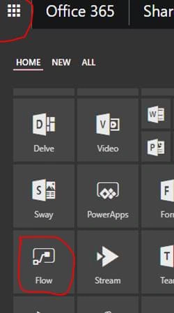 SharePoint