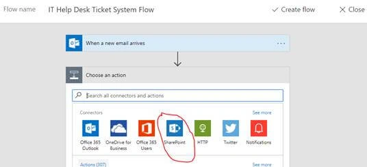SharePoint