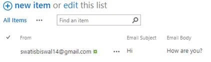 SharePoint