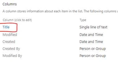 SharePoint