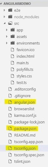 Folder Structure