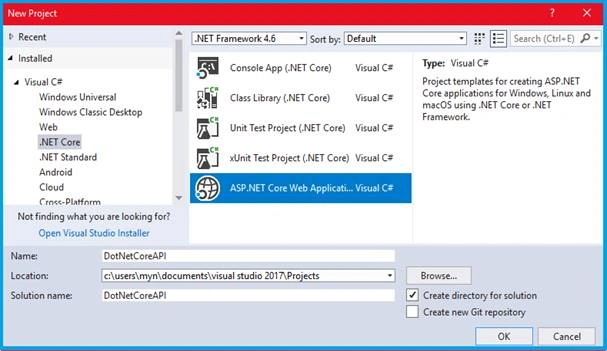 ASP.NET Core