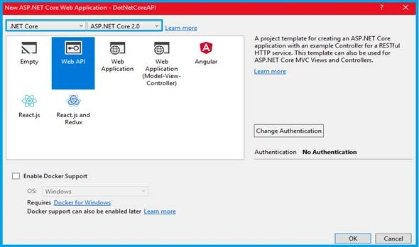 ASP.NET Core