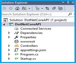 ASP.NET Core