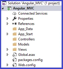 MVC file