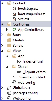 Bootstrap Content