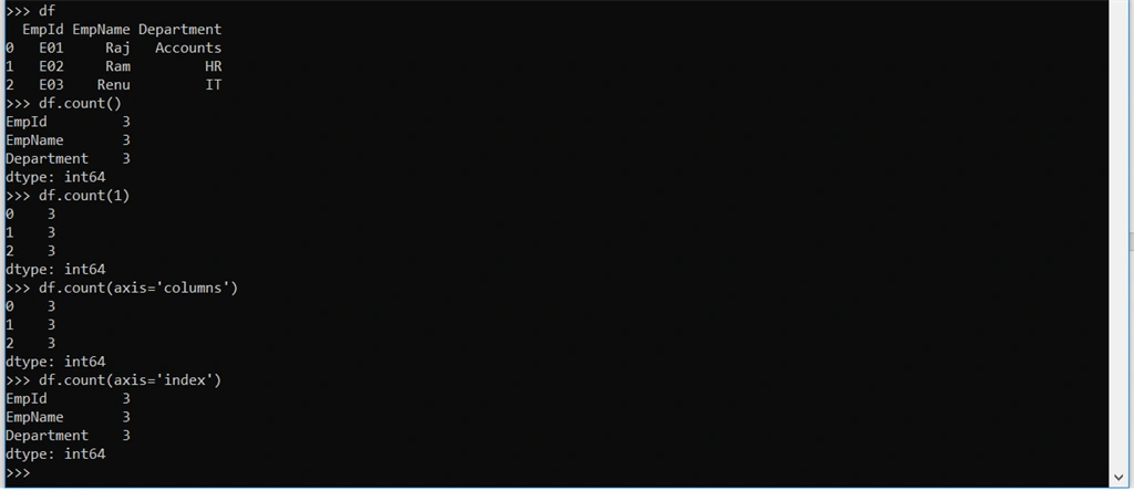 count function in DataFrame