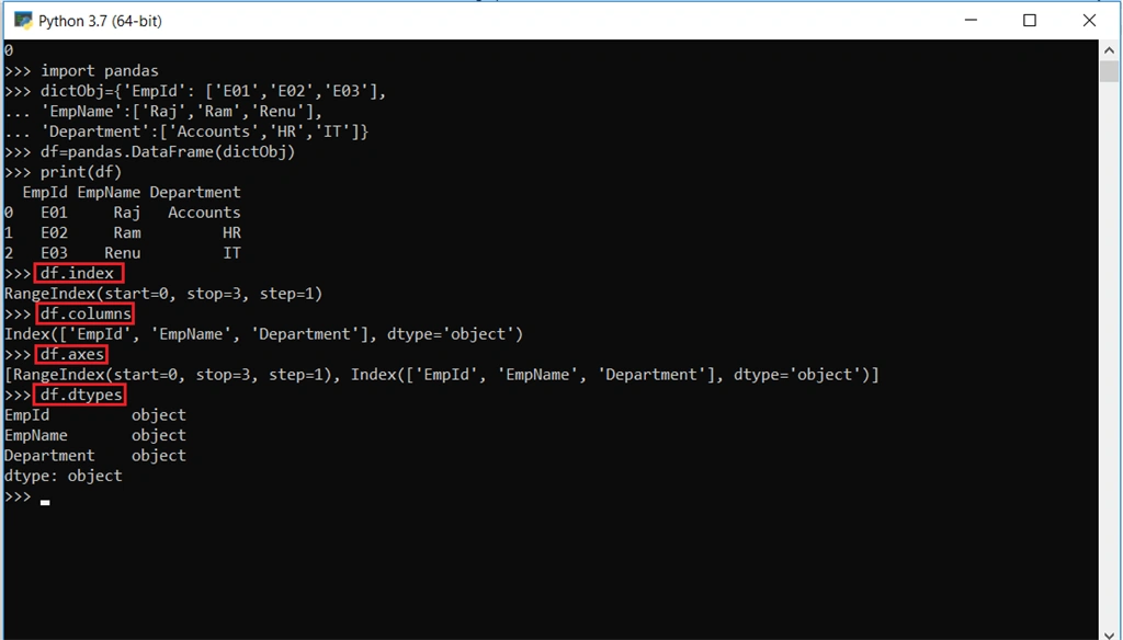 index, columns, dtypes in DataFrame
