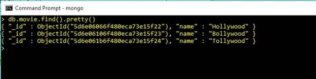 Learn MongoDB In A Nutshell