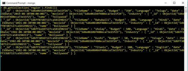 Learn MongoDB In A Nutshell