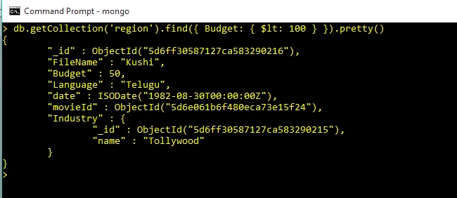Learn MongoDB In A Nutshell